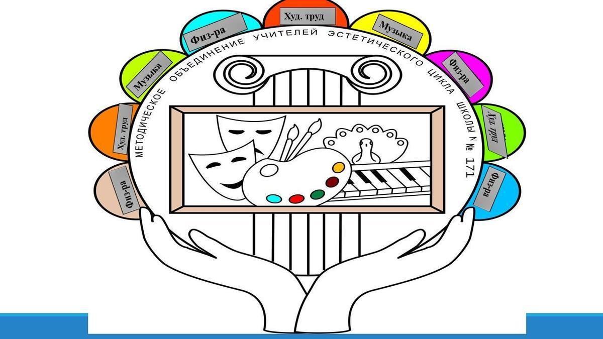 Открытый урок «Творческие способности для создания занимательных игр»