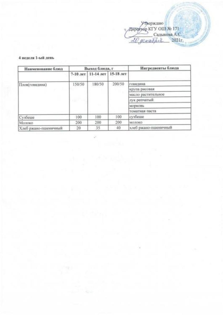 Меню блюд за декабрь. 4-неделя (20.12.2021).