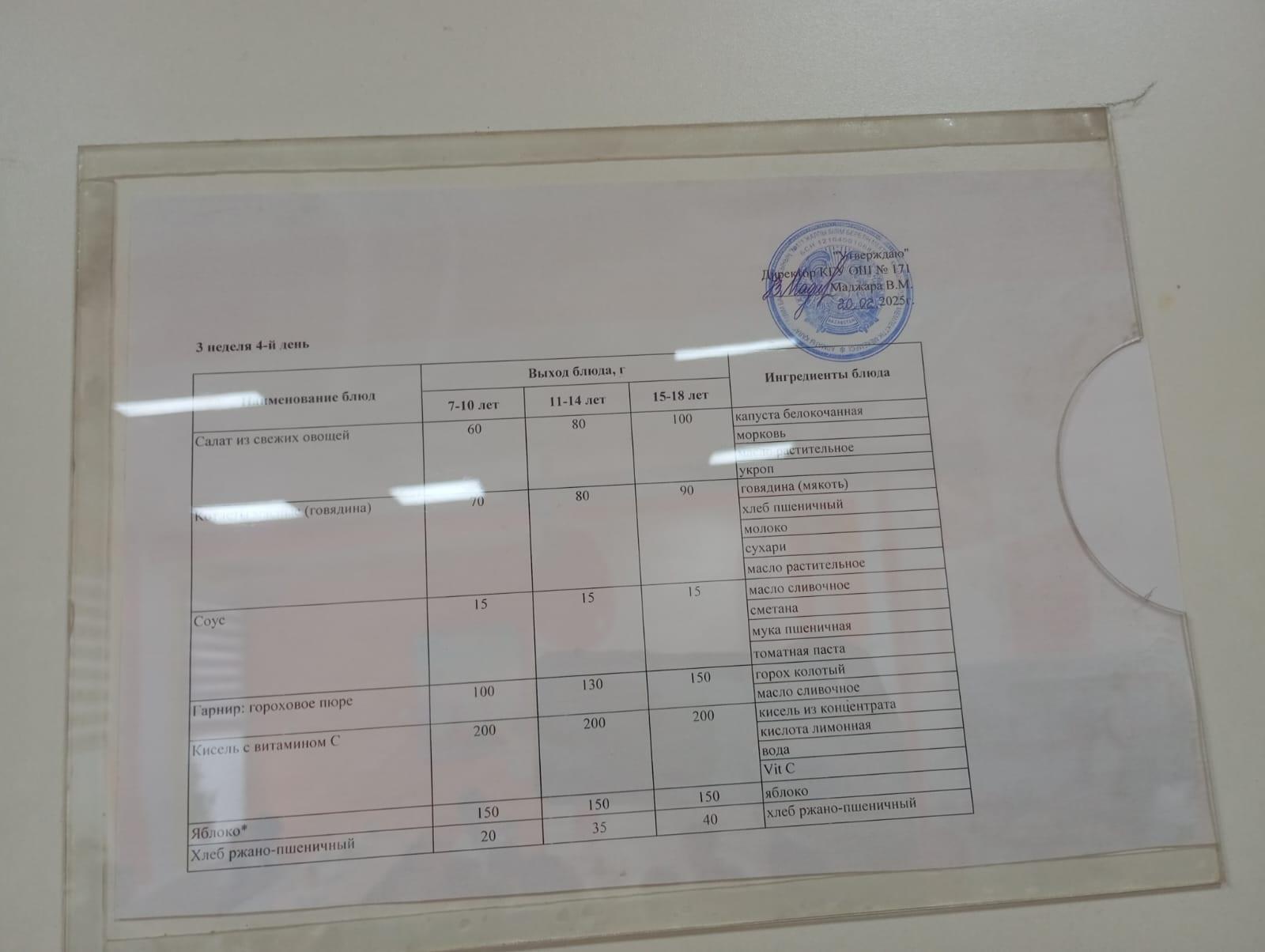 Ас мәзірі 3 апта 4 күн/ Меню 3 неделя 4 день