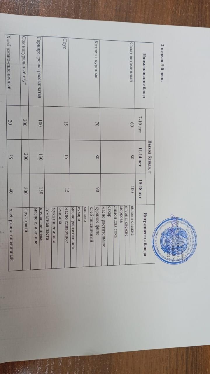 Ас мәзірі 2 апта 3 күн/Меню 2 неделя 3 день