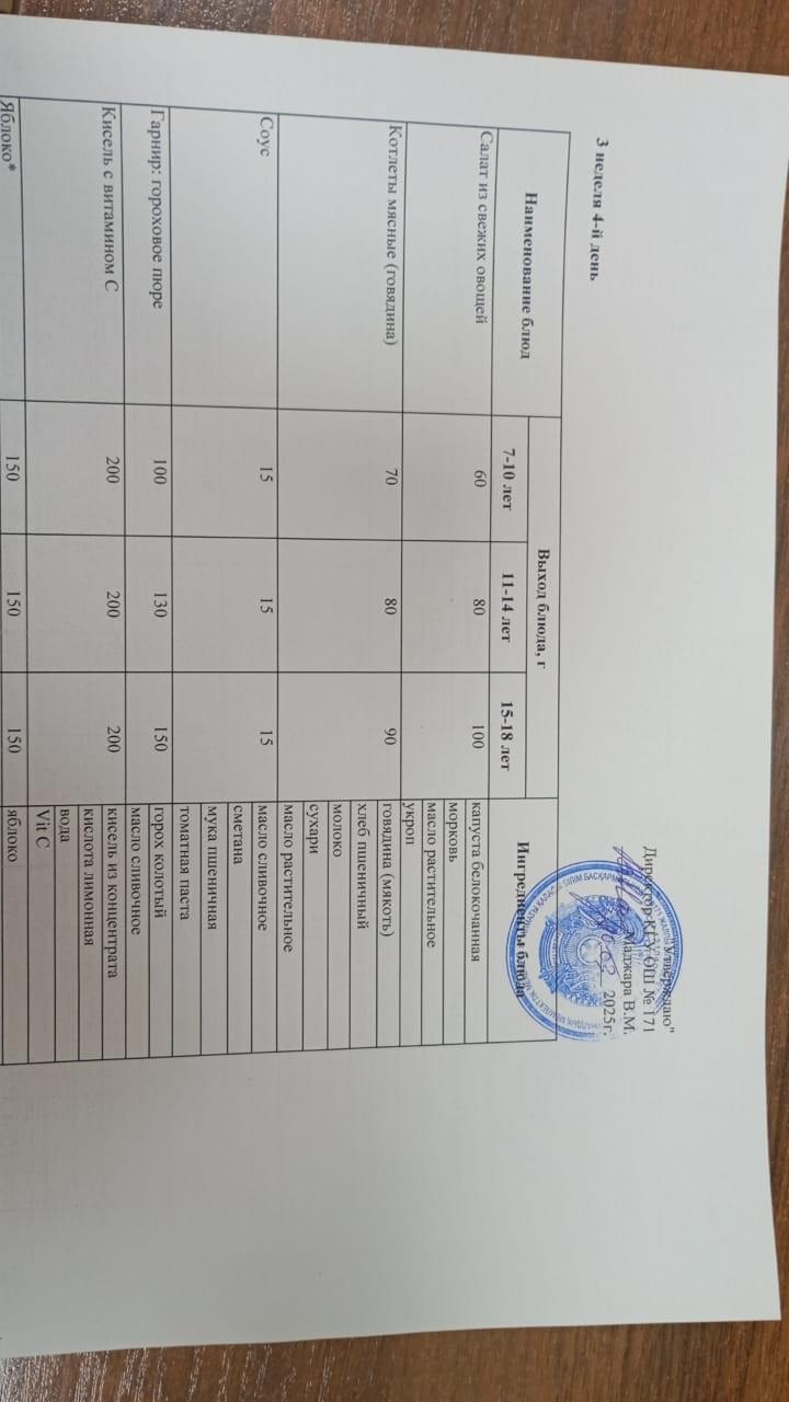 Ас мәзірі 3 апта 4 күн/Меню 3 неделя 4 день