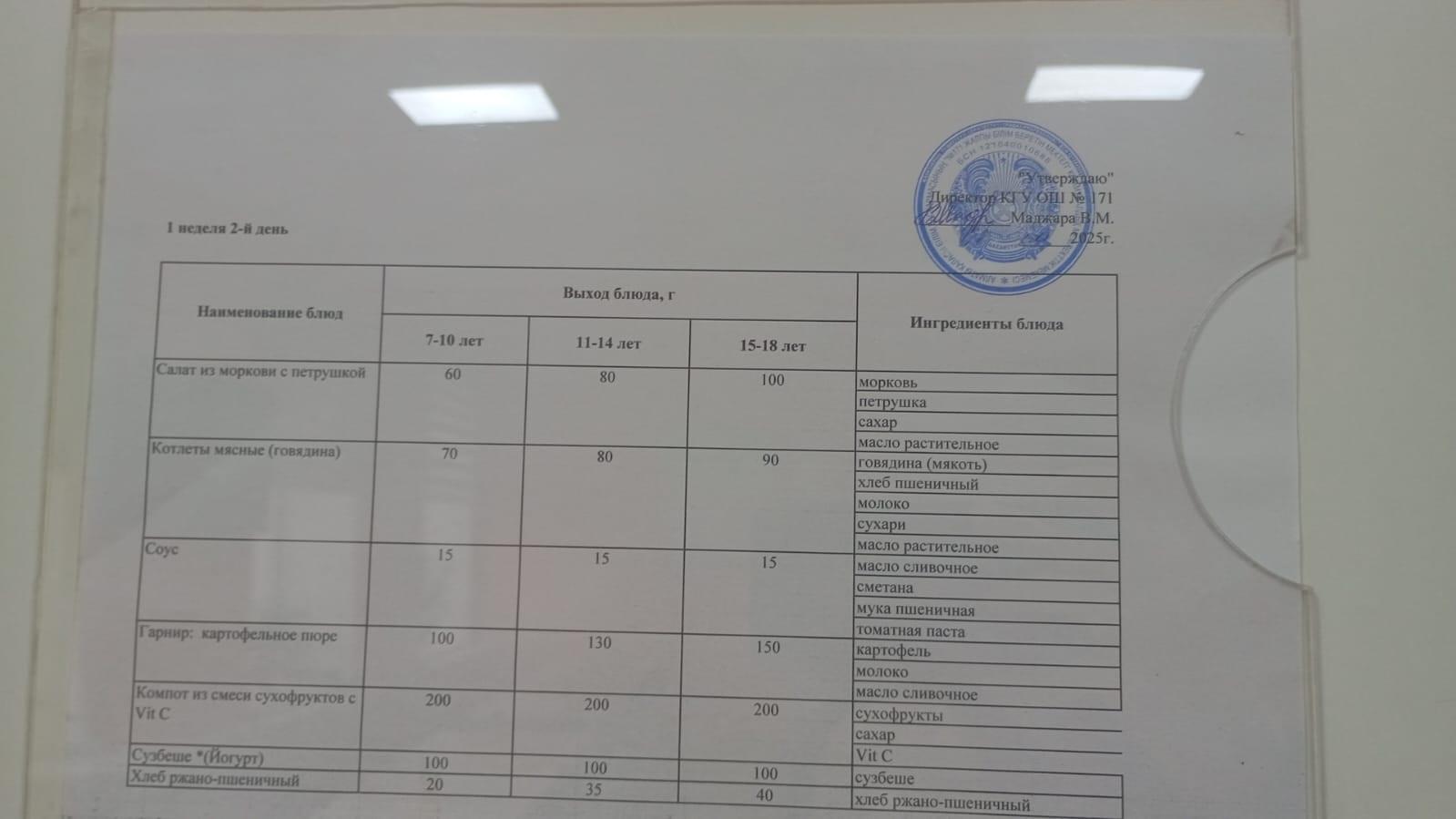 1 апта 2 күн/1 неделя 2 день