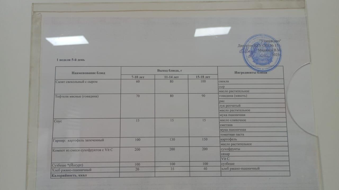Ас мәзірі 1 апта 4 күн/Меню 1 неделя 4 день
