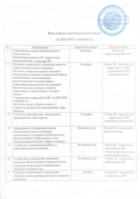 Қамқоршылық кеңесінің 2024-2025 оқу жылына жоспары