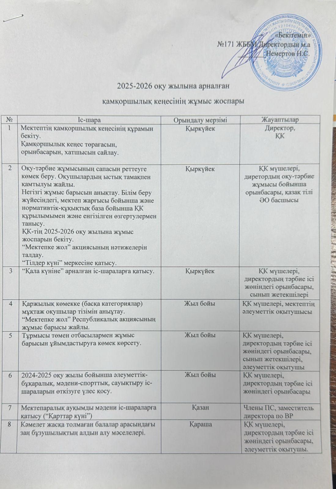 2025-2026 оқу жылына арналған қамқоршылық кеңесінің жұмыс жоспары
