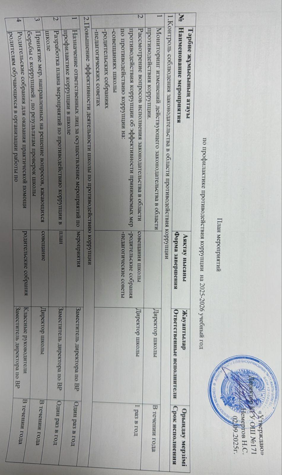 План мероприятий по профилактике противодействия коррупции на 2025-2026 учебный год
