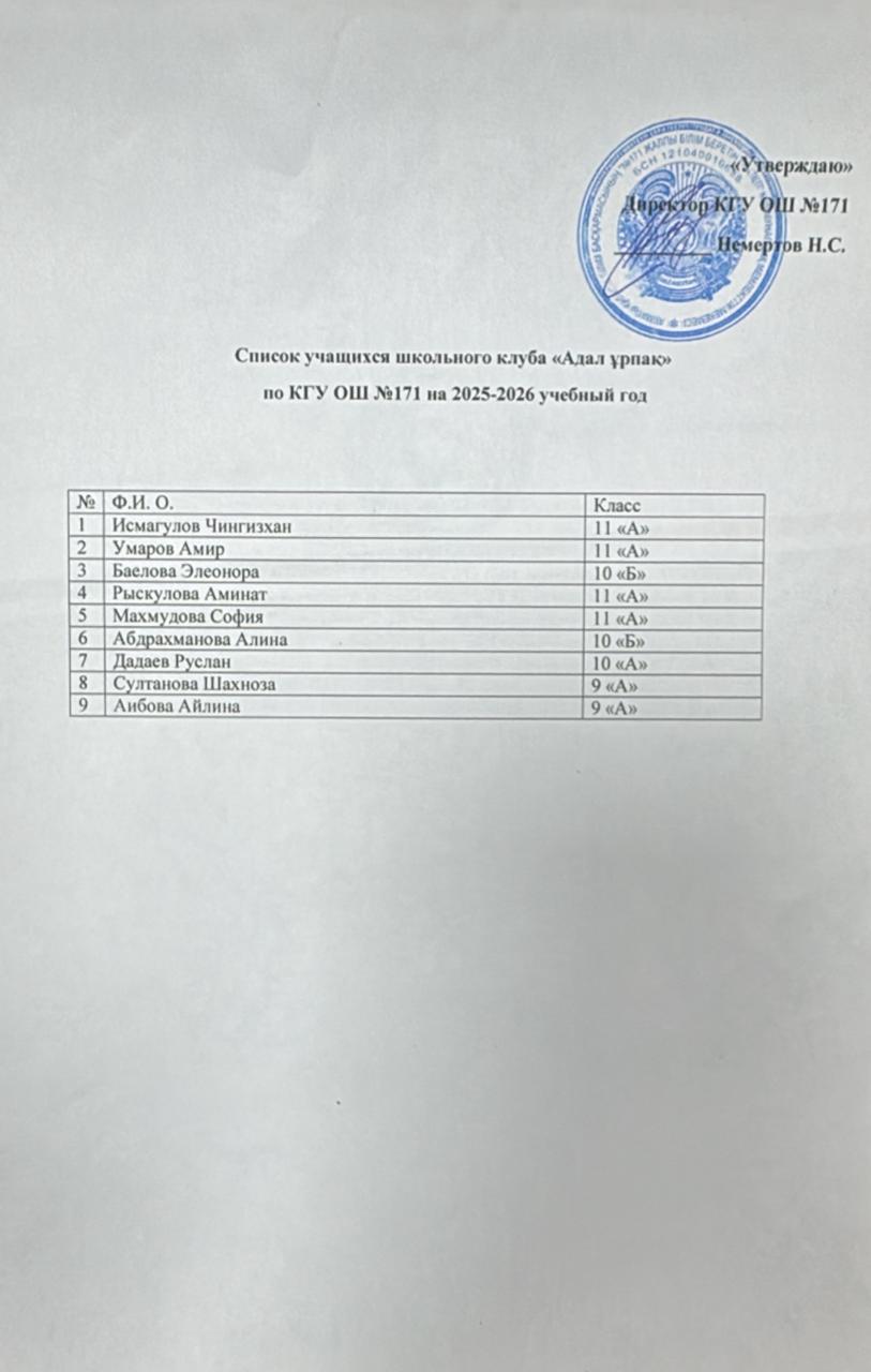 Список учащихся школьного клуба "Адал ұрпақ" на 2025-2026 учебный год