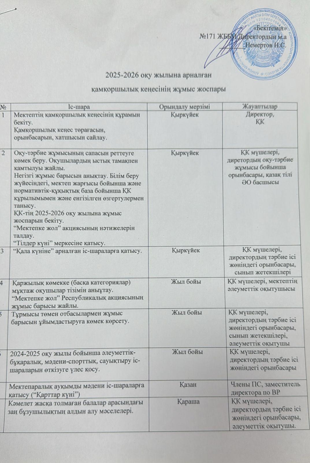 2025-2026 оку жылына арналған қамқоршылық кеңесінің жұмыс жоспары
