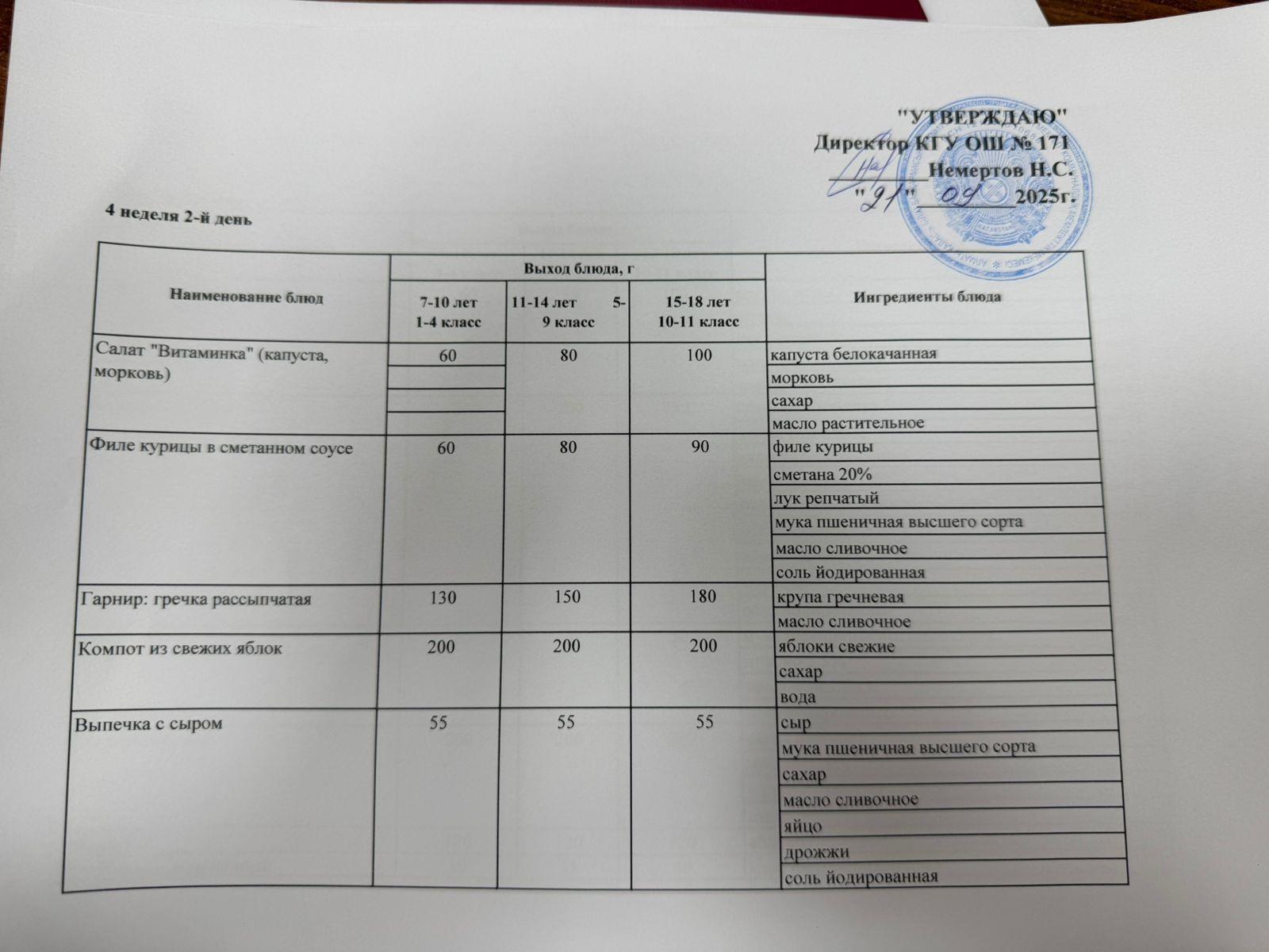Ас мәзірі 4 апта 2 күн /Меню 4 неделя 2 день