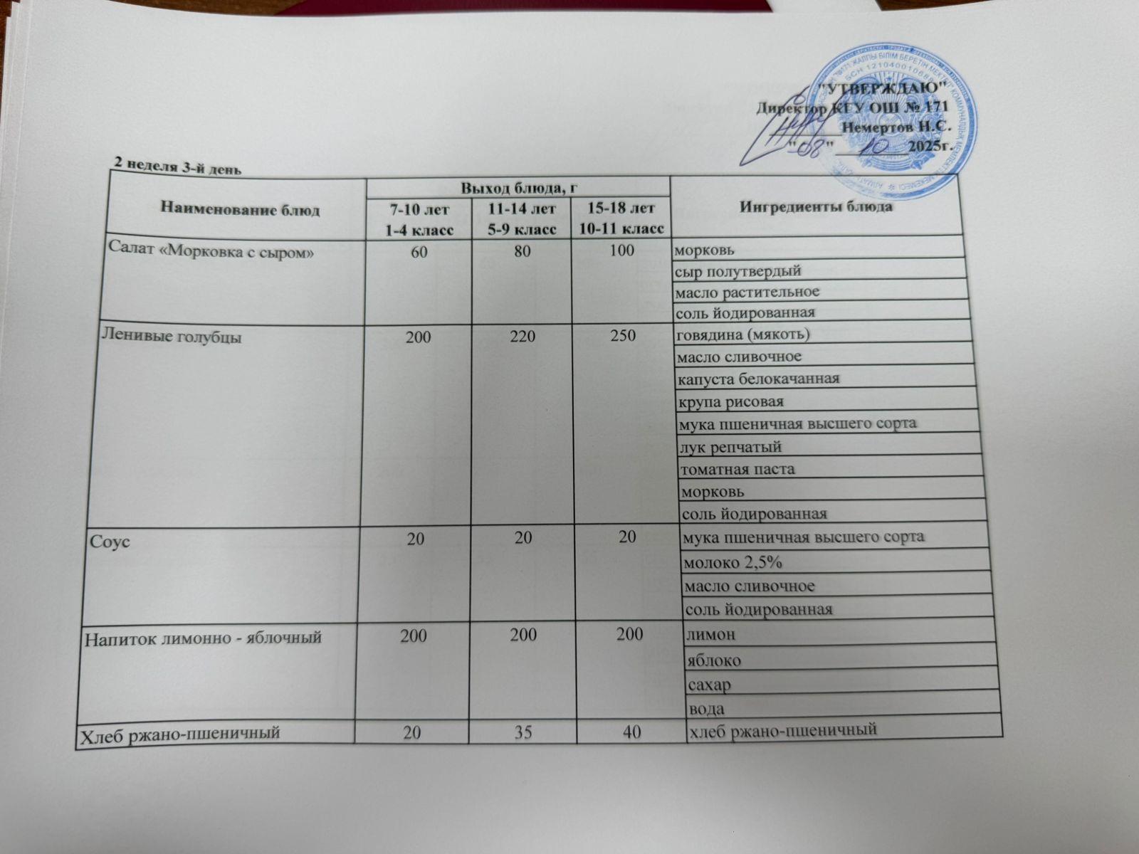 Ас мәзірі 2 апта 3 күн /Меню 2 неделя 3 день