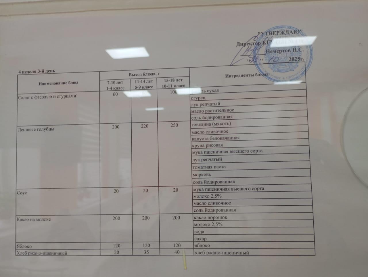 Ас мәзірі  4 апта 3 күн/Меню 4 неделя 3 день