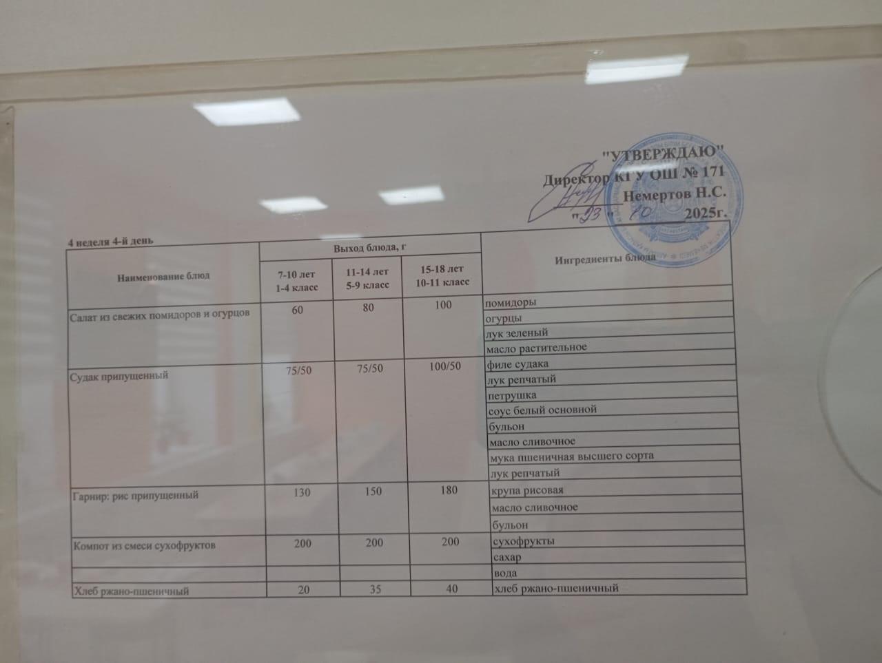 Ас мәзірі 4 апта 4 күн /Меню 4 неделя 4 день