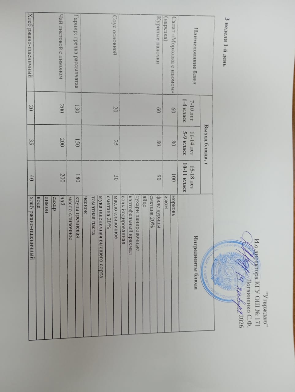 Ас мәзірі 3-ші апта 1-ші күн /Меню  3 неделя 1 день