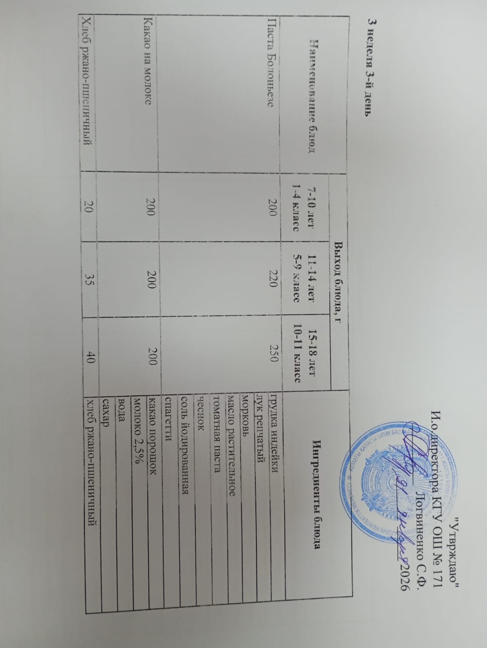 Ас мәзірі 3-ші апта 3-ші күн /Меню  3 неделя 3 день