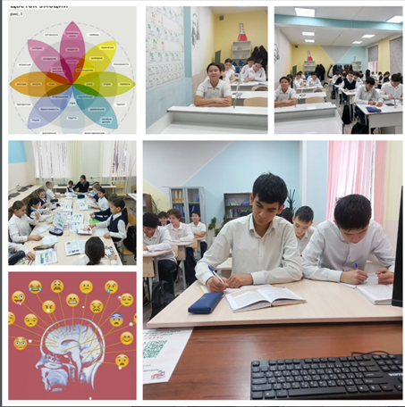 «Эмоциялар және оларды білдіру тәсілдері» тақырыбында сабақтар өткізілді