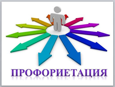 «Кәсіптік бағдар» бағыты аясында сынып сағаттары өтті